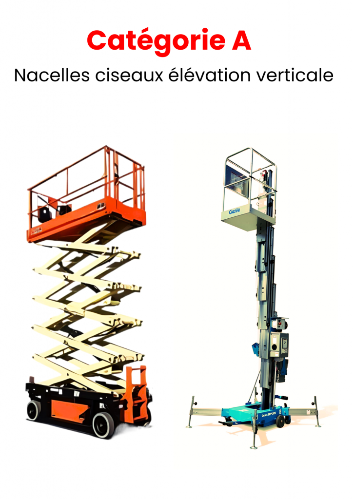 caces r486 - nacelles elevatrices - caces r486 catégorie A